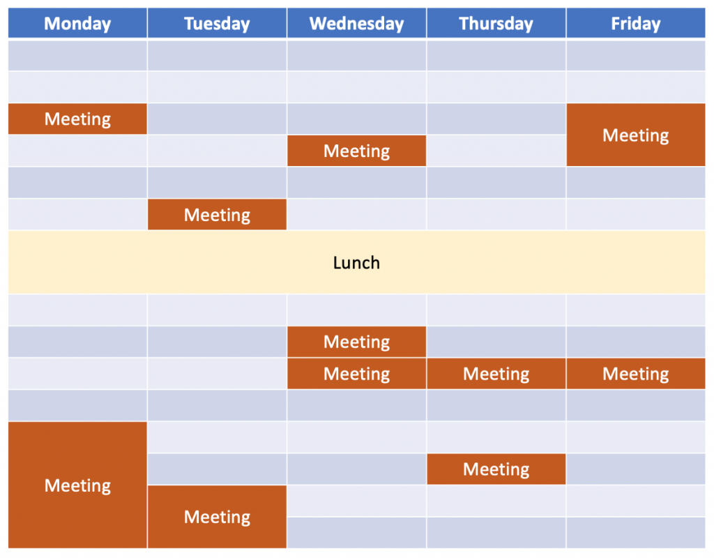 Table showing the working week