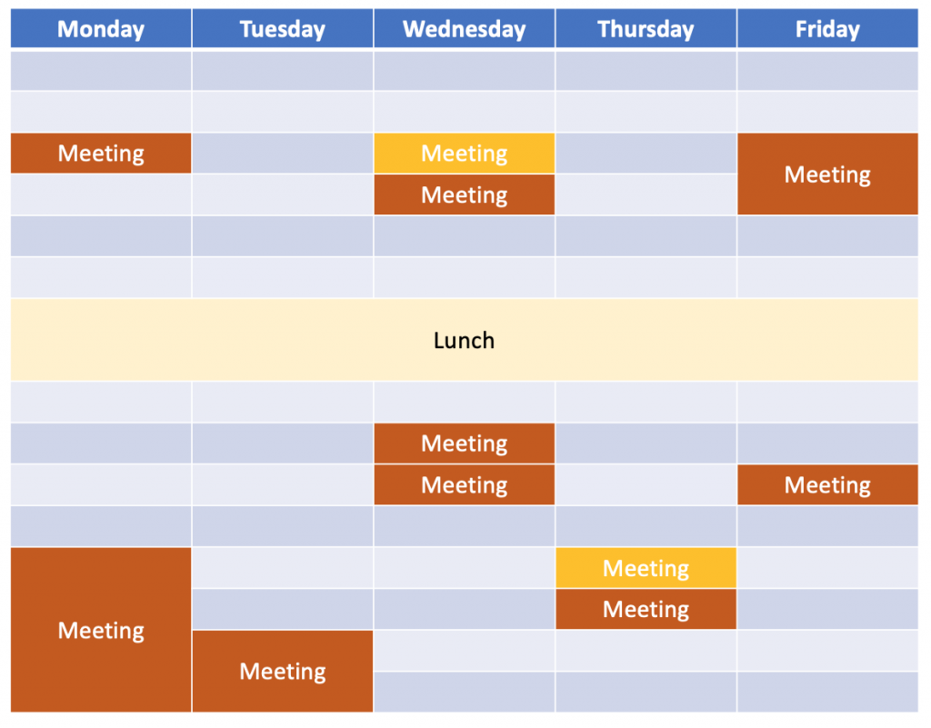 Table showing the working week with meetings shifted closer to each other